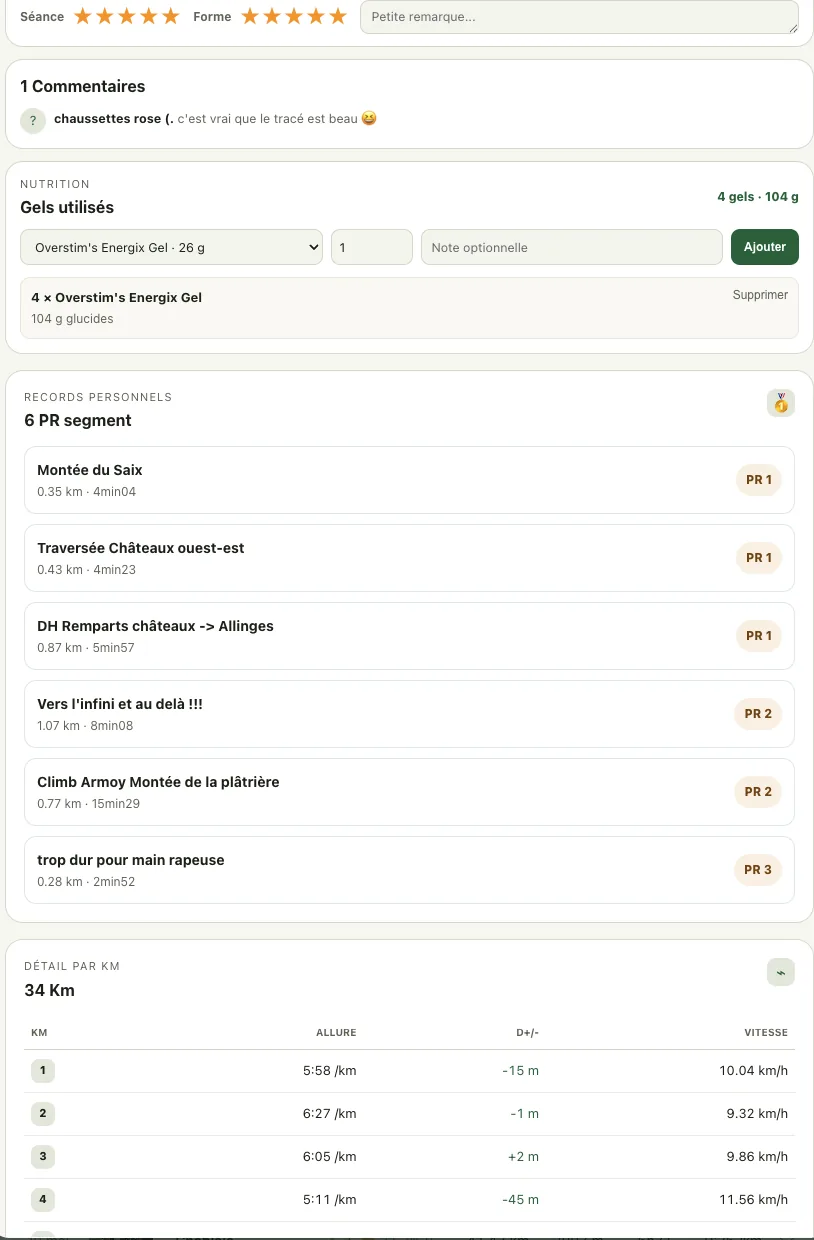 Nutrition, records personnels et détail kilométrique d’une activité Trailboard.